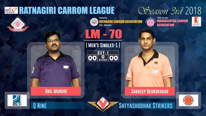 Anil Mundhe (Q-Nine) vs Sandeep Deorukhkar (Satyashodhank Strikers)