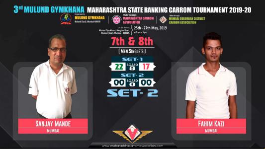 Sanjay Mande (Mumbai) vs Fahim Kazi (Mumbai)