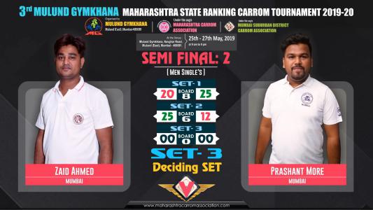  Zaid Ahmed (Mumbai) vs Prashant More (Mumbai)