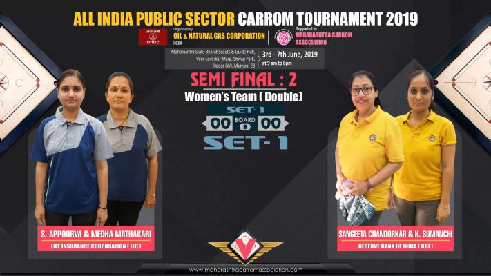 S. Appoorwa & Medha Mathakari (LIC) vs Sangeta Chandorkar & Kavita Somanchi (RBI)
