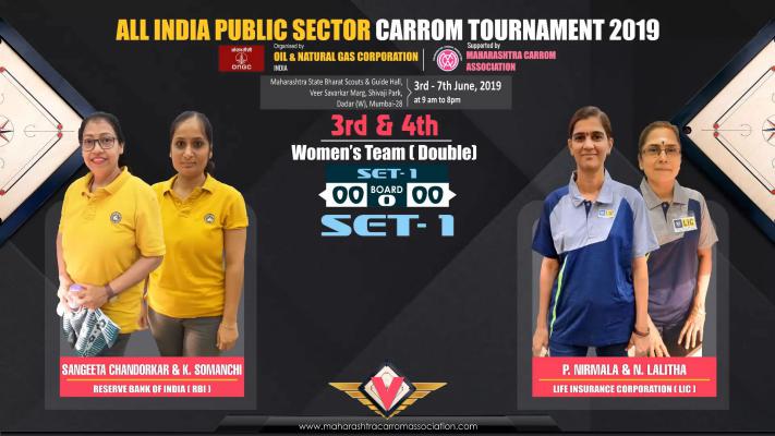 Sangeta Chandorkar & Kavita Somanchi (RBI) vs P.Nirmala & Lalitha (LIC)