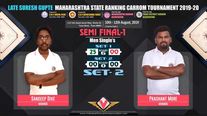 Sandeep Dive (Mumbai) vs Prashant More (Mumbai)