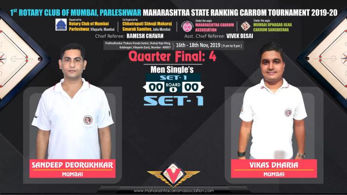 Sandeep Deorukhkar (Mumbai) vs Vikas Dharia (Mumbai)