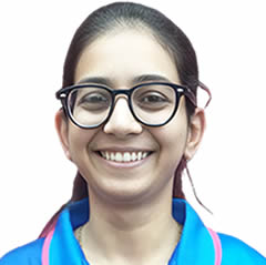 Aakanksha Kadam ( Ratnagiri  )